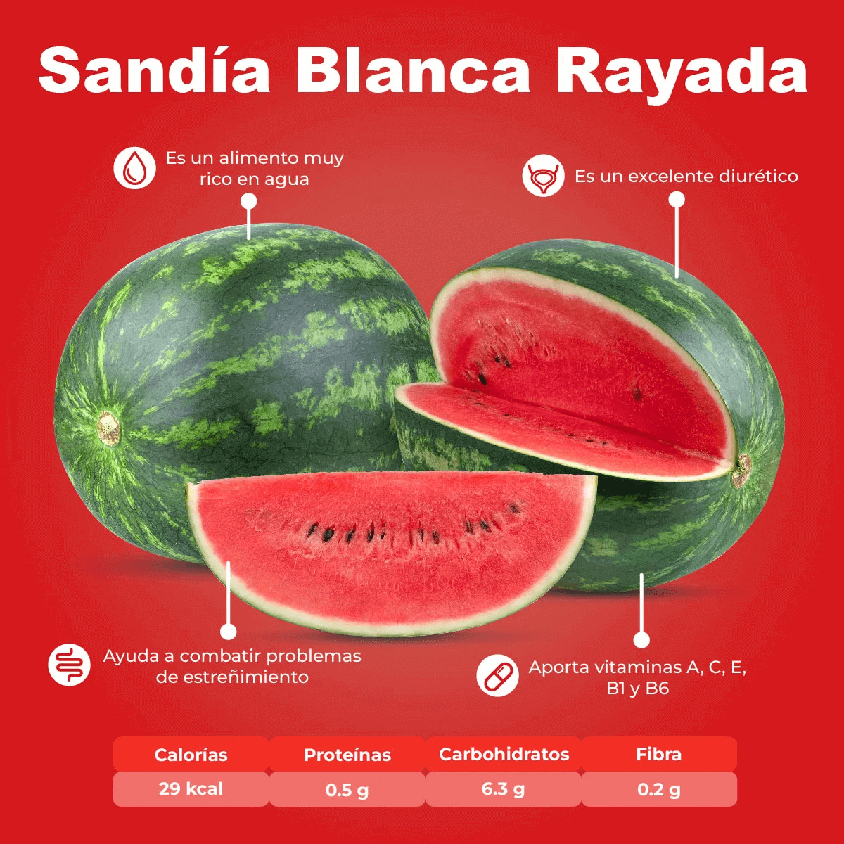 Sandía