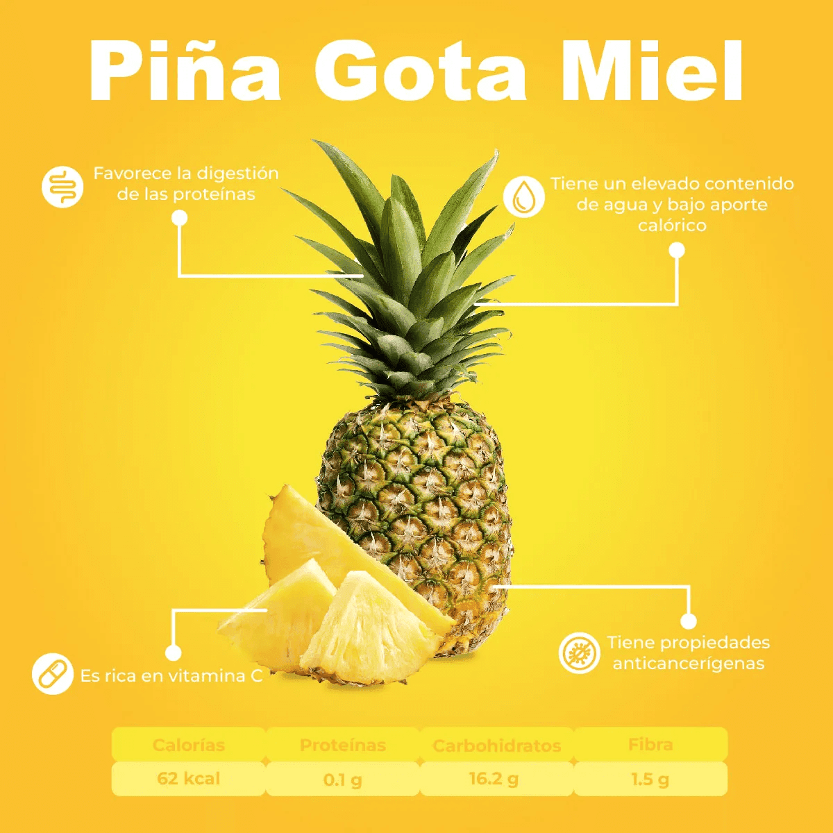 Piña Miel