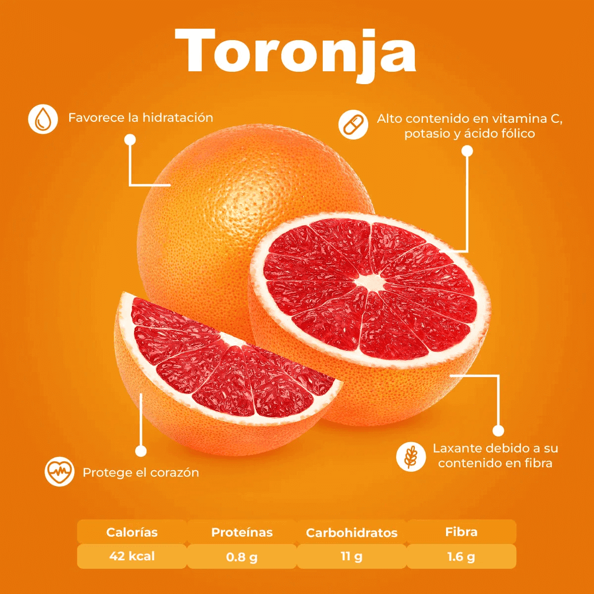 Toronja