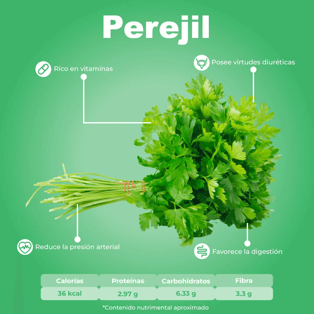 Perejil